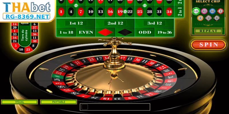 Roulette Trực Tuyến Cách Người Mới Trải Nghiệm Trên Thabet 5 Luật Chơi Cơ Bản Trong Roulette Trực Tuyến Cho Người Mới