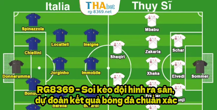 RG8369 – Soi kèo đội hình ra sân, dự đoán kết quả bóng đá chuẩn xác 2 RG8369 – Soi kèo đội hình ra sân, dự đoán kết quả bóng đá chuẩn xác